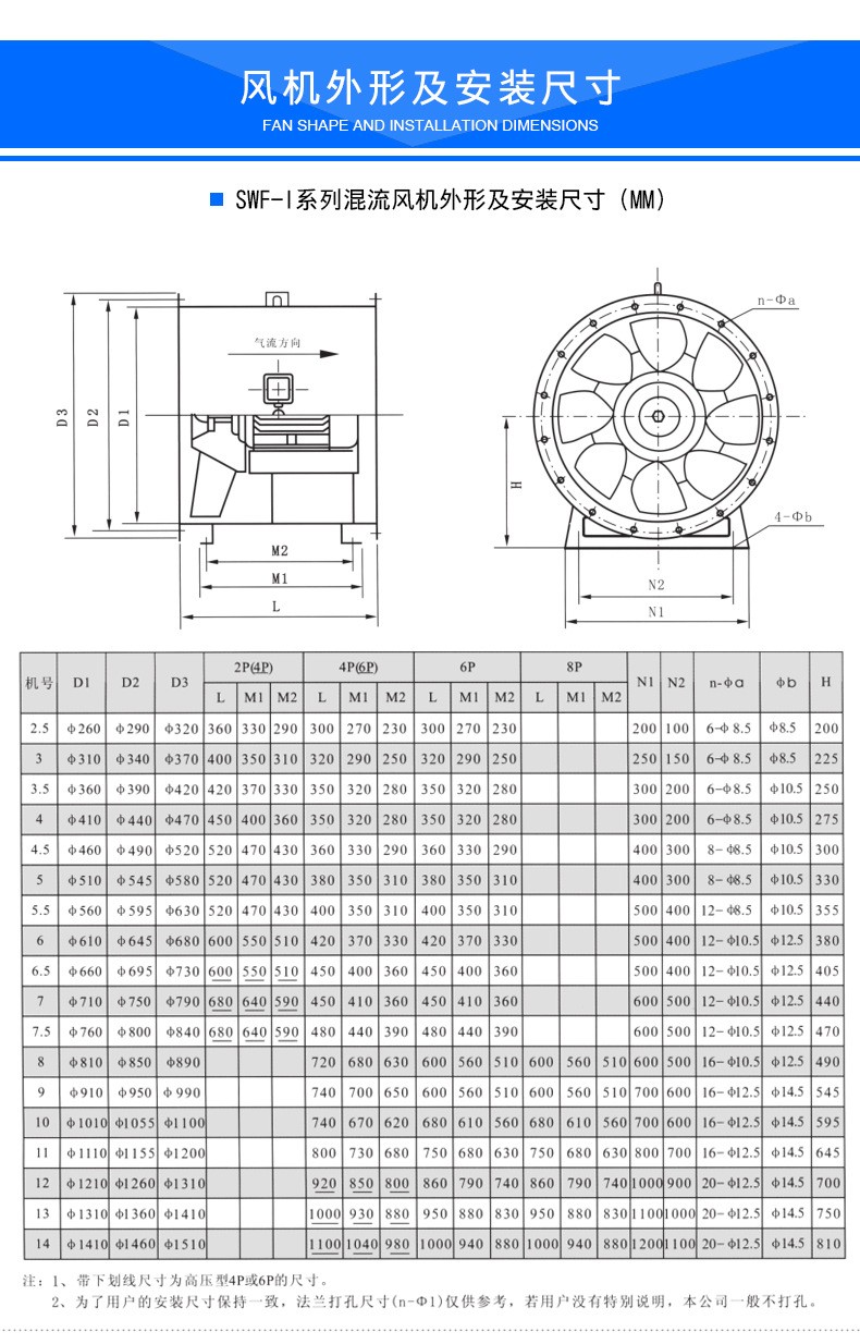 SWF��h��斜流风机