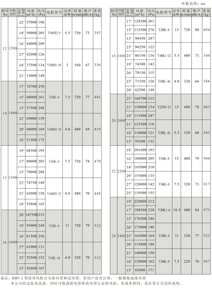 dwt杞存祦寮忛槻鐖嗗眿欏墮鏈? onmousewheel=